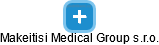 Makeitisi Medical Group s.r.o. - náhled vizuálního zobrazení vztahů obchodního rejstříku