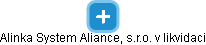 Alinka System Aliance, s.r.o. v likvidaci - náhled vizuálního zobrazení vztahů obchodního rejstříku