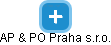 AP & PO Praha s.r.o. - náhled vizuálního zobrazení vztahů obchodního rejstříku