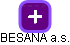 BESANA a.s. - náhled vizuálního zobrazení vztahů obchodního rejstříku