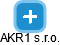 AKR1 s.r.o. - náhled vizuálního zobrazení vztahů obchodního rejstříku