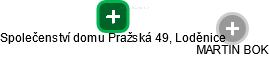 Společenství domu Pražská 49, Loděnice - náhled vizuálního zobrazení vztahů obchodního rejstříku