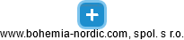 www.bohemia-nordic.com, spol. s r.o. - náhled vizuálního zobrazení vztahů obchodního rejstříku