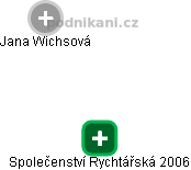 Společenství Rychtářská 2006 - náhled vizuálního zobrazení vztahů obchodního rejstříku