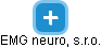 EMG neuro, s.r.o. - náhled vizuálního zobrazení vztahů obchodního rejstříku
