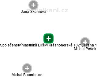 Společenství vlastníků Elišky Krásnohorské 1021, Praha 1 - náhled vizuálního zobrazení vztahů obchodního rejstříku