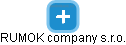 RUMOK company s.r.o. - náhled vizuálního zobrazení vztahů obchodního rejstříku