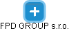 FPD GROUP s.r.o. - náhled vizuálního zobrazení vztahů obchodního rejstříku