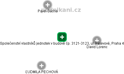 Společenství vlastníků jednotek v budově čp. 3121-3123, ul. Pejevové, Praha 4 - náhled vizuálního zobrazení vztahů obchodního rejstříku