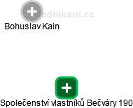 Společenství vlastníků Bečváry 190 - náhled vizuálního zobrazení vztahů obchodního rejstříku