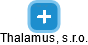 Thalamus, s.r.o. - náhled vizuálního zobrazení vztahů obchodního rejstříku