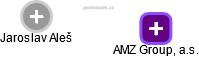 AMZ Group, a.s. - náhled vizuálního zobrazení vztahů obchodního rejstříku