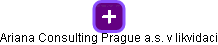 Ariana Consulting Prague a.s. v likvidaci - náhled vizuálního zobrazení vztahů obchodního rejstříku