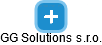 GG Solutions s.r.o. - náhled vizuálního zobrazení vztahů obchodního rejstříku