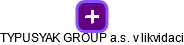 TYPUSYAK GROUP a.s. v likvidaci - náhled vizuálního zobrazení vztahů obchodního rejstříku