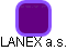 LANEX a.s. - náhled vizuálního zobrazení vztahů obchodního rejstříku