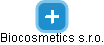 Biocosmetics s.r.o. - náhled vizuálního zobrazení vztahů obchodního rejstříku