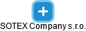 SOTEX Company s.r.o. - náhled vizuálního zobrazení vztahů obchodního rejstříku