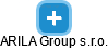 ARILA Group s.r.o. - náhled vizuálního zobrazení vztahů obchodního rejstříku