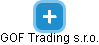 GOF Trading s.r.o. - náhled vizuálního zobrazení vztahů obchodního rejstříku