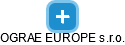 OGRAE EUROPE s.r.o. - náhled vizuálního zobrazení vztahů obchodního rejstříku