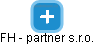 FH - partner s.r.o. - náhled vizuálního zobrazení vztahů obchodního rejstříku