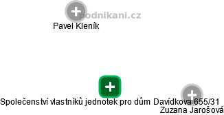Společenství vlastníků jednotek pro dům Davídkova 655/31 - náhled vizuálního zobrazení vztahů obchodního rejstříku