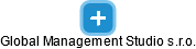 Global Management Studio s.r.o. - náhled vizuálního zobrazení vztahů obchodního rejstříku