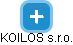 KOILOS s.r.o. - náhled vizuálního zobrazení vztahů obchodního rejstříku