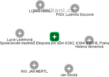 Společenství vlastníků Etiopská pro dům 629/2, 630/4 a 631/6, Praha - náhled vizuálního zobrazení vztahů obchodního rejstříku