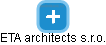 ETA architects s.r.o. - náhled vizuálního zobrazení vztahů obchodního rejstříku