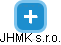 JHMK s.r.o. - náhled vizuálního zobrazení vztahů obchodního rejstříku