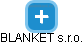 BLANKET s.r.o. - náhled vizuálního zobrazení vztahů obchodního rejstříku