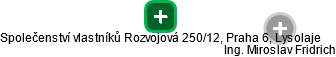 Společenství vlastníků Rozvojová 250/12, Praha 6, Lysolaje - náhled vizuálního zobrazení vztahů obchodního rejstříku