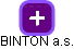 BINTON a.s. - náhled vizuálního zobrazení vztahů obchodního rejstříku