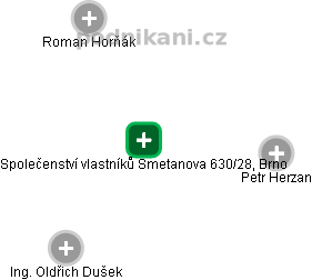 Společenství vlastníků Smetanova 630/28, Brno - náhled vizuálního zobrazení vztahů obchodního rejstříku