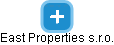 East Properties s.r.o. - náhled vizuálního zobrazení vztahů obchodního rejstříku