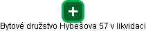 Bytové družstvo Hybešova 57 v likvidaci - náhled vizuálního zobrazení vztahů obchodního rejstříku