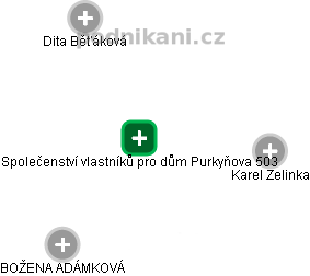 Společenství vlastníků pro dům Purkyňova 503 - náhled vizuálního zobrazení vztahů obchodního rejstříku