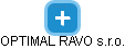 OPTIMAL RAVO s.r.o. - náhled vizuálního zobrazení vztahů obchodního rejstříku