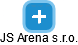 JS Arena s.r.o. - náhled vizuálního zobrazení vztahů obchodního rejstříku