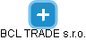 BCL TRADE s.r.o. - náhled vizuálního zobrazení vztahů obchodního rejstříku
