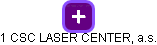 1 CSC LASER CENTER, a.s. - náhled vizuálního zobrazení vztahů obchodního rejstříku