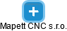 Mapett CNC s.r.o. - náhled vizuálního zobrazení vztahů obchodního rejstříku