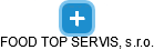 FOOD TOP SERVIS, s.r.o. - náhled vizuálního zobrazení vztahů obchodního rejstříku