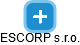 ESCORP s.r.o. - náhled vizuálního zobrazení vztahů obchodního rejstříku