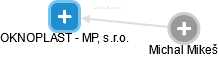 OKNOPLAST - MP, s.r.o. - náhled vizuálního zobrazení vztahů obchodního rejstříku