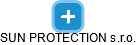 SUN PROTECTION s.r.o. - náhled vizuálního zobrazení vztahů obchodního rejstříku
