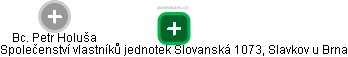 Společenství vlastníků jednotek Slovanská 1073, Slavkov u Brna - náhled vizuálního zobrazení vztahů obchodního rejstříku