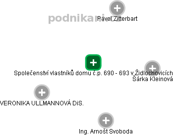 Společenství vlastníků domu č.p. 690 - 693 v Židlochovicích - náhled vizuálního zobrazení vztahů obchodního rejstříku
